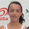 Ignacio Buse
